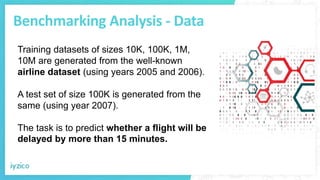 Benchmarking Analysis - Data
Training datasets of sizes 10K, 100K, 1M,
10M are generated from the well-known
airline dataset (using years 2005 and 2006).
A test set of size 100K is generated from the
same (using year 2007).
The task is to predict whether a flight will be
delayed by more than 15 minutes.
 