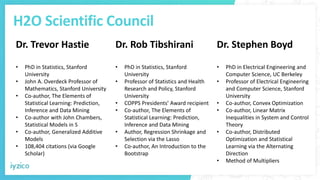 H2O Scientific Council
Dr. Trevor Hastie
• PhD in Statistics, Stanford
University
• John A. Overdeck Professor of
Mathematics, Stanford University
• Co-author, The Elements of
Statistical Learning: Prediction,
Inference and Data Mining
• Co-author with John Chambers,
Statistical Models in S
• Co-author, Generalized Additive
Models
• 108,404 citations (via Google
Scholar)
Dr. Rob Tibshirani
• PhD in Statistics, Stanford
University
• Professor of Statistics and Health
Research and Policy, Stanford
University
• COPPS Presidents’ Award recipient
• Co-author, The Elements of
Statistical Learning: Prediction,
Inference and Data Mining
• Author, Regression Shrinkage and
Selection via the Lasso
• Co-author, An Introduction to the
Bootstrap
Dr. Stephen Boyd
• PhD in Electrical Engineering and
Computer Science, UC Berkeley
• Professor of Electrical Engineering
and Computer Science, Stanford
University
• Co-author, Convex Optimization
• Co-author, Linear Matrix
Inequalities in System and Control
Theory
• Co-author, Distributed
Optimization and Statistical
Learning via the Alternating
Direction
• Method of Multipliers
 