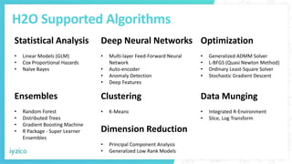 H2O Supported Algorithms
Statistical Analysis
• Linear Models (GLM)
• Cox Proportional Hazards
• Naïve Bayes
Ensembles
• Random Forest
• Distributed Trees
• Gradient Boosting Machine
• R Package - Super Learner
Ensembles
Deep Neural Networks
• Multi-layer Feed-Forward Neural
Network
• Auto-encoder
• Anomaly Detection
• Deep Features
Clustering
• K-Means
Dimension Reduction
• Principal Component Analysis
• Generalized Low Rank Models
Optimization
• Generalized ADMM Solver
• L-BFGS (Quasi Newton Method)
• Ordinary Least-Square Solver
• Stochastic Gradient Descent
Data Munging
• Integrated R-Environment
• Slice, Log Transform
 