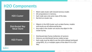 H2O Components
• Multi-node cluster with shared memory model.
• All computations in memory.
• Each node sees only some rows of the data.
• No limit on cluster size.
• Objects in the H2O cluster such as data frames, models
and results are all referenced by key.
• Any node in the cluster can access any object in the
cluster by key.
• Distributed data frames (collection of vectors).
• Columns are distributed (across nodes) arrays.
• Each node must be able to see the entire dataset (achieved
using HDFS, S3, or multiple copies of the data if it is a CSV
file).
 