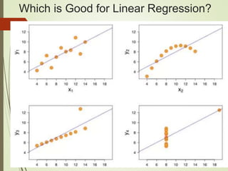 Which is Good for Linear Regression?
 