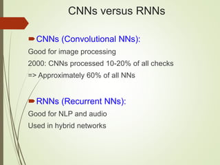 CNNs versus RNNs
CNNs (Convolutional NNs):
Good for image processing
2000: CNNs processed 10-20% of all checks
=> Approximately 60% of all NNs
RNNs (Recurrent NNs):
Good for NLP and audio
Used in hybrid networks
 