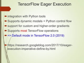TensorFlow Eager Execution
integration with Python tools
Supports dynamic models + Python control flow
support for custom and higher-order gradients
Supports most TensorFlow operations
=> Default mode in TensorFlow 2.0 (2019)
https://research.googleblog.com/2017/10/eager-
execution-imperative-define-by.html
 