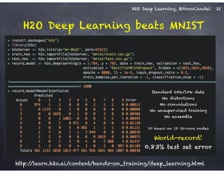 H2O Deep Learning, @ArnoCandel 22
H2O Deep Learning beats MNIST
Standard 60k/10k data
No distortions
No convolutions
No unsupervised training
No ensemble
!
10 hours on 10 16-core nodes
World-record!
0.83% test set error
http://learn.h2o.ai/content/hands-on_training/deep_learning.html
 