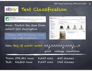 H2O Deep Learning, @ArnoCandel
Goal: Predict the item from
seller’s text description
25
Train: 578,361 rows 8,647 cols 467 classes
Test: 64,263 rows 8,647 cols 143 classes
“Vintage 18KT gold Rolex 2 Tone
in great condition”
Data: Bag of words vector 0,0,1,0,0,0,0,0,1,0,0,0,1,…,0
vintagegold condition
Text Classification
 