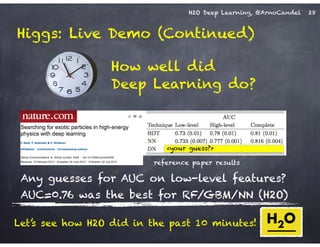 H2O Deep Learning, @ArnoCandel 28
How well did
Deep Learning do?
Let’s see how H2O did in the past 10 minutes!
Higgs: Live Demo (Continued)
<your guess?>
reference paper results
Any guesses for AUC on low-level features?
AUC=0.76 was the best for RF/GBM/NN (H2O)
 