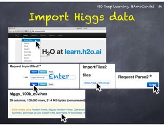 H2O Deep Learning, @ArnoCandel
Import Higgs data
36
Enter
 