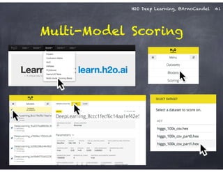 H2O Deep Learning, @ArnoCandel
Multi-Model Scoring
41
 