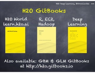 H2O Deep Learning, @ArnoCandel 44
H2O GitBooks
Also available: GBM & GLM GitBooks
at http://h2o.gitbooks.io
H2O World
learn.h2o.ai
R, EC2,
Hadoop
Deep
Learning
 