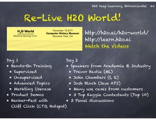 H2O Deep Learning, @ArnoCandel
Re-Live H2O World!
46
http://h2o.ai/h2o-world/
http://learn.h2o.ai
Watch the Videos
Day 2
• Speakers from Academia & Industry
• Trevor Hastie (ML)
• John Chambers (S, R)
• Josh Bloch (Java API)
• Many use cases from customers
• 3 Top Kaggle Contestants (Top 10)
• 3 Panel discussions
Day 1
• Hands-On Training
• Supervised
• Unsupervised
• Advanced Topics
• Markting Usecase
• Product Demos
• Hacker-Fest with  
Cliff Click (CTO, Hotspot)
 