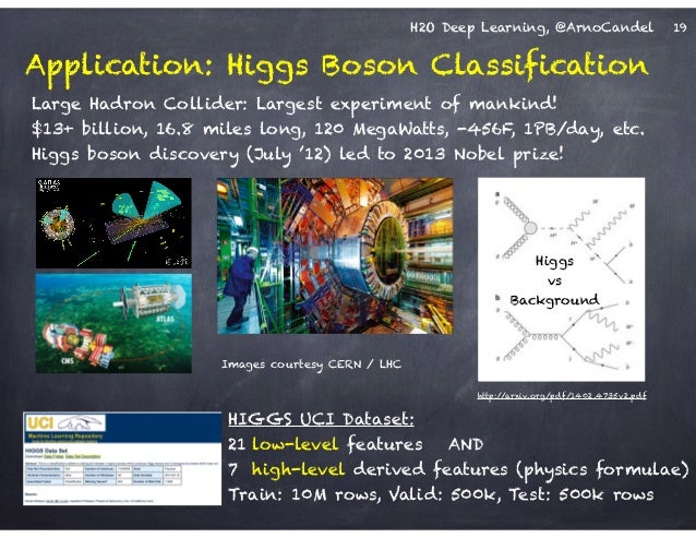 deep learning applications ppt