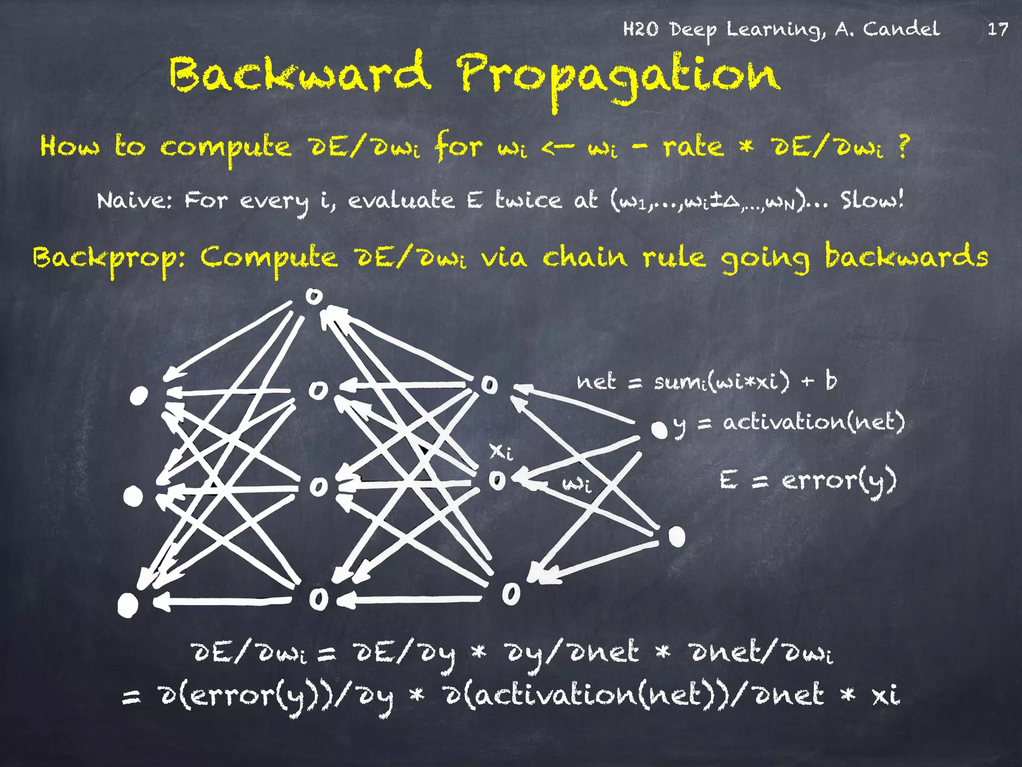 H2O Deep Learning, A. Candel
Backward Propagation
 
!
∂E/∂wi = ∂E/∂y * ∂y/∂net * ∂net/∂wi
= ∂(error(y))/∂y * ∂(activation(net))/∂net * xi
Backprop: Compute ∂E/∂wi via chain rule going backwards
wi
net = sumi(wi*xi) + b
xi
E = error(y)
y = activation(net)
How to compute ∂E/∂wi for wi <— wi - rate * ∂E/∂wi ?
Naive: For every i, evaluate E twice at (w1,…,wi±∆,…,wN)… Slow!
17
 