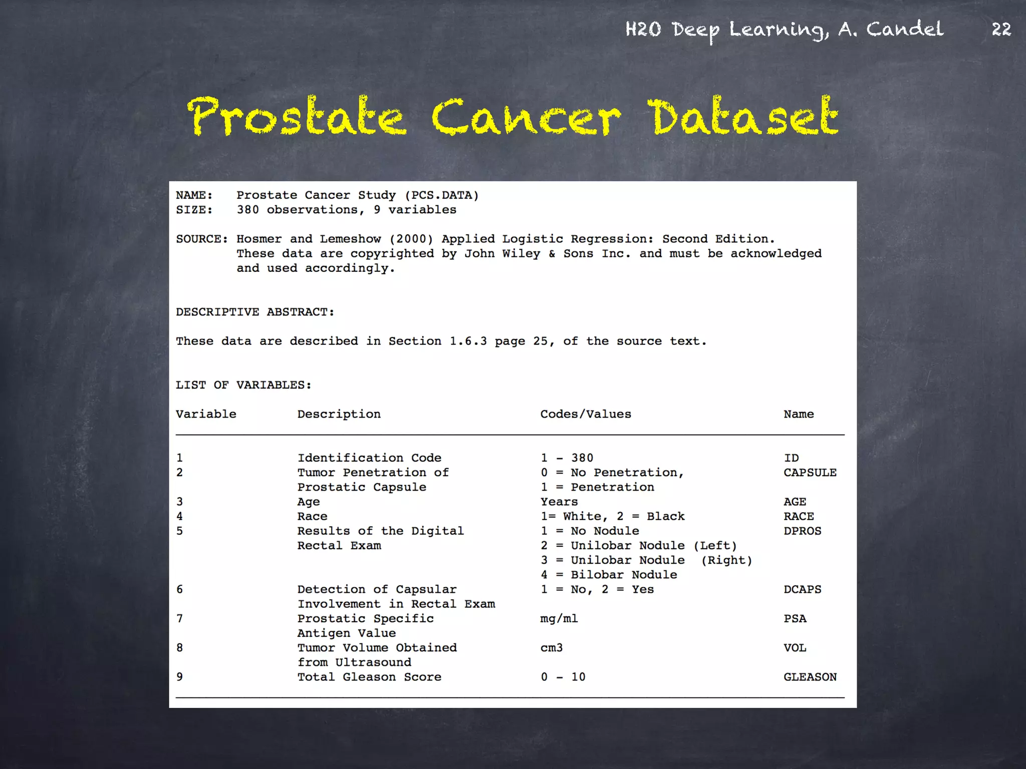 H2O Deep Learning, A. Candel
Prostate Cancer Dataset
22
 