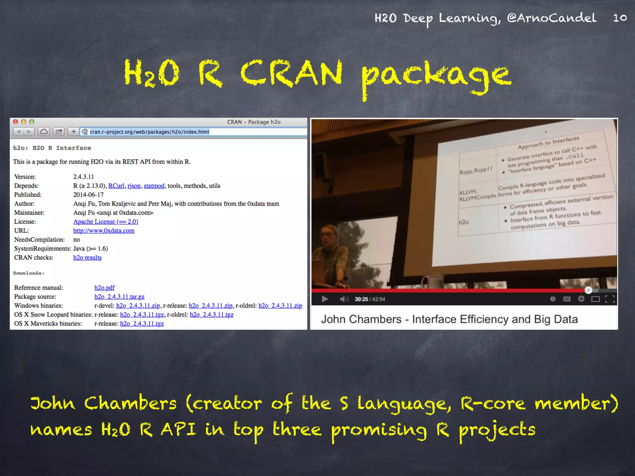 H2O Deep Learning, @ArnoCandel 10
John Chambers (creator of the S language, R-core member)
names H2O R API in top three promising R projects
H2O R CRAN package
 