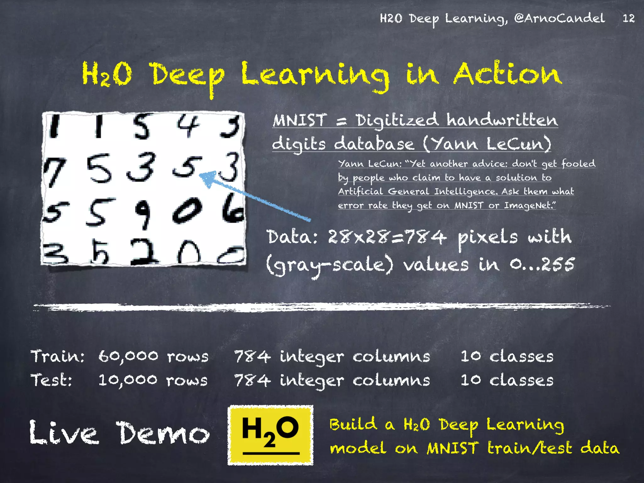 H2O Deep Learning, @ArnoCandel
H2O Deep Learning in Action
Train: 60,000 rows 784 integer columns 10 classes
Test: 10,000 rows 784 integer columns 10 classes
12
MNIST = Digitized handwritten
digits database (Yann LeCun)
Live Demo Build a H2O Deep Learning
model on MNIST train/test data
Data: 28x28=784 pixels with
(gray-scale) values in 0…255
Yann LeCun: “Yet another advice: don't get fooled
by people who claim to have a solution to
Artificial General Intelligence. Ask them what
error rate they get on MNIST or ImageNet.”
 