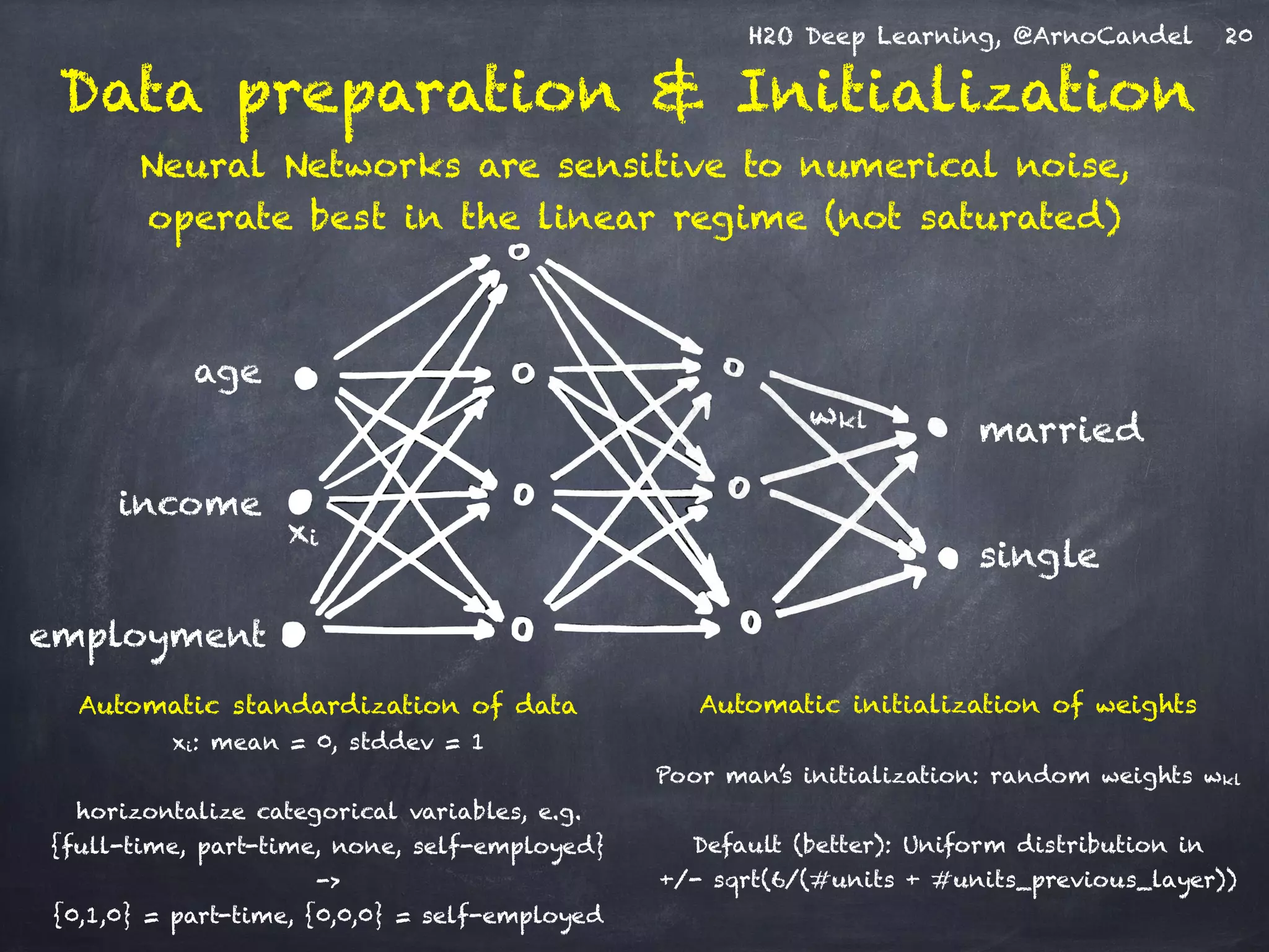 H2O Deep Learning, @ArnoCandel
age
income
employment
xi
Automatic standardization of data 
xi: mean = 0, stddev = 1
!
horizontalize categorical variables, e.g.
{full-time, part-time, none, self-employed}  
-> 
{0,1,0} = part-time, {0,0,0} = self-employed
Automatic initialization of weights
!
Poor man’s initialization: random weights wkl
!
Default (better): Uniform distribution in 
+/- sqrt(6/(#units + #units_previous_layer))
Data preparation & Initialization
Neural Networks are sensitive to numerical noise, 
operate best in the linear regime (not saturated)
20
married
single
wkl
 