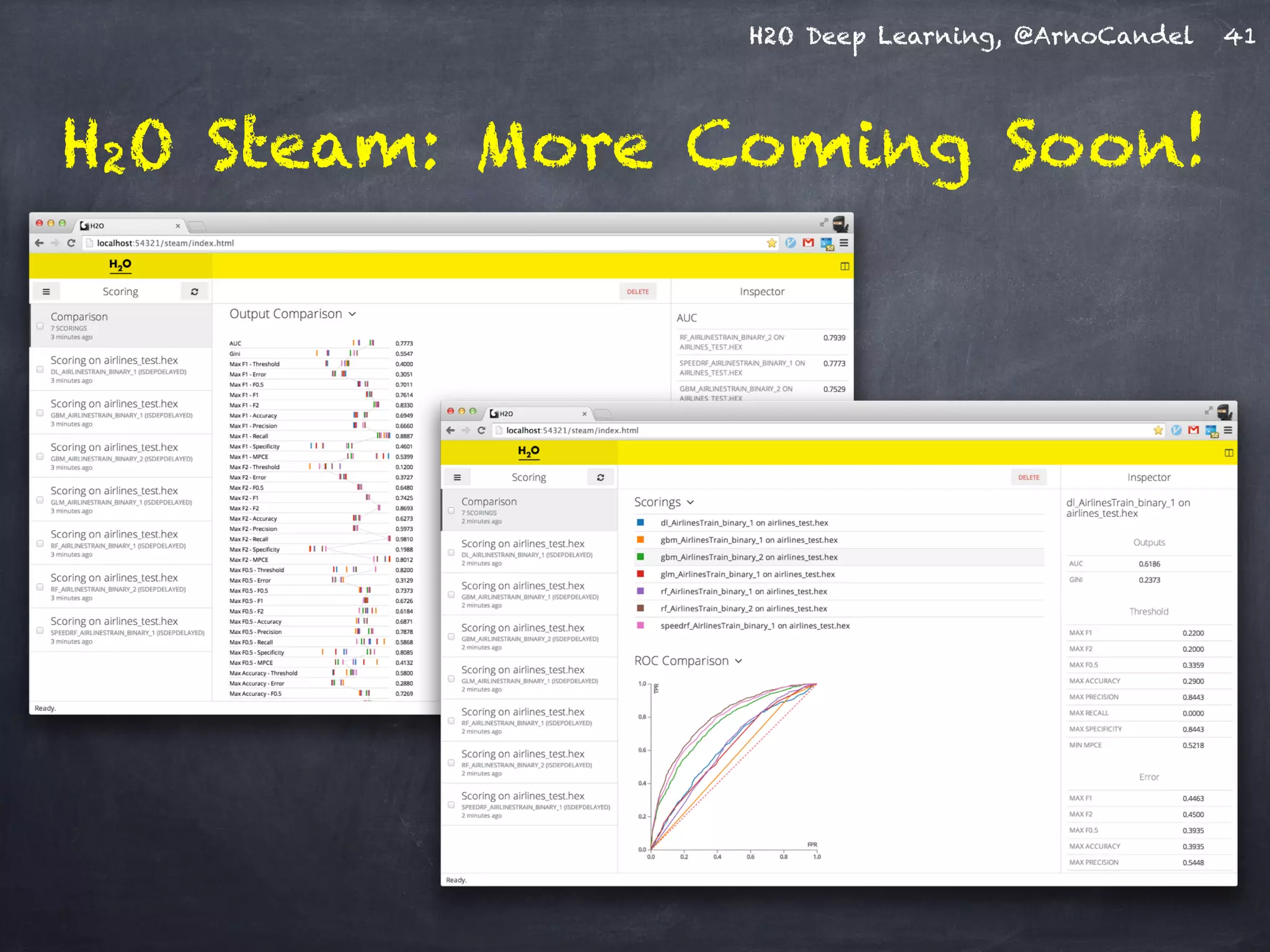H2O Deep Learning, @ArnoCandel
H2O Steam: More Coming Soon!
41
 