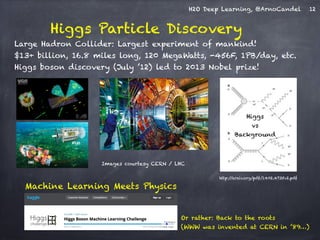 H2O Deep Learning, @ArnoCandel 12 
Higgs Particle Discovery 
Large Hadron Collider: Largest experiment of mankind! 
$13+ billion, 16.8 miles long, 120 MegaWatts, -456F, 1PB/day, etc. 
Higgs boson discovery (July ’12) led to 2013 Nobel prize! 
Higgs 
vs 
Background 
http://arxiv.org/pdf/1402.4735v2.pdf 
Images courtesy CERN / LHC 
Machine Learning Meets Physics 
Or rather: Back to the roots 
(WWW was invented at CERN in ’89…) 
 