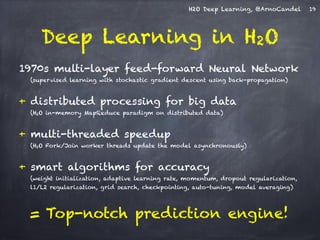 H2O Deep Learning, @ArnoCandel 
Deep Learning in H2O 
1970s multi-layer feed-forward Neural Network 
(supervised learning with stochastic gradient descent using back-propagation) 
! 
+ distributed processing for big data 
(H2O in-memory MapReduce paradigm on distributed data) 
! 
+ multi-threaded speedup 
(H2O Fork/Join worker threads update the model asynchronously) 
! 
+ smart algorithms for accuracy 
(weight initialization, adaptive learning rate, momentum, dropout regularization, 
l1/L2 regularization, grid search, checkpointing, auto-tuning, model averaging) 
! 
= Top-notch prediction engine! 
19 
 