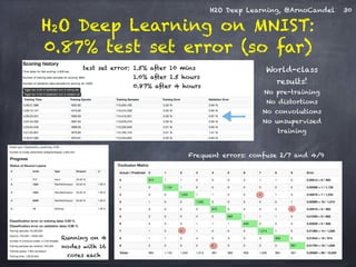 H2O Deep Learning, @ArnoCandel 
H2O Deep Learning on MNIST: 
0.87% test set error (so far) 
Frequent errors: confuse 2/7 and 4/9 
30 
test set error: 1.5% after 10 mins 
1.0% after 1.5 hours 
0.87% after 4 hours 
World-class 
results! 
No pre-training 
No distortions 
No convolutions 
No unsupervised 
training 
Running on 4 
nodes with 16 
cores each 
 