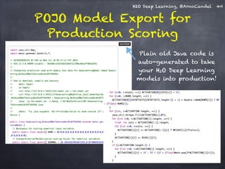H2O Deep Learning, @ArnoCandel 
POJO Model Export for 
Production Scoring 
40 
Plain old Java code is 
auto-generated to take 
your H2O Deep Learning 
models into production! 
 