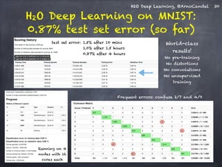 H2O Deep Learning, @ArnoCandel 
H2O Deep Learning on MNIST: 
0.87% test set error (so far) 
Frequent errors: confuse 2/7 a...