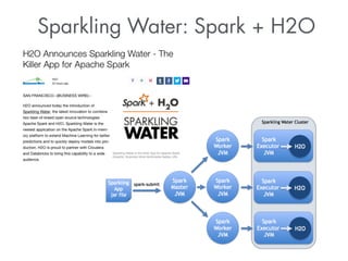 Sparkling Water: Spark + H2O 
 