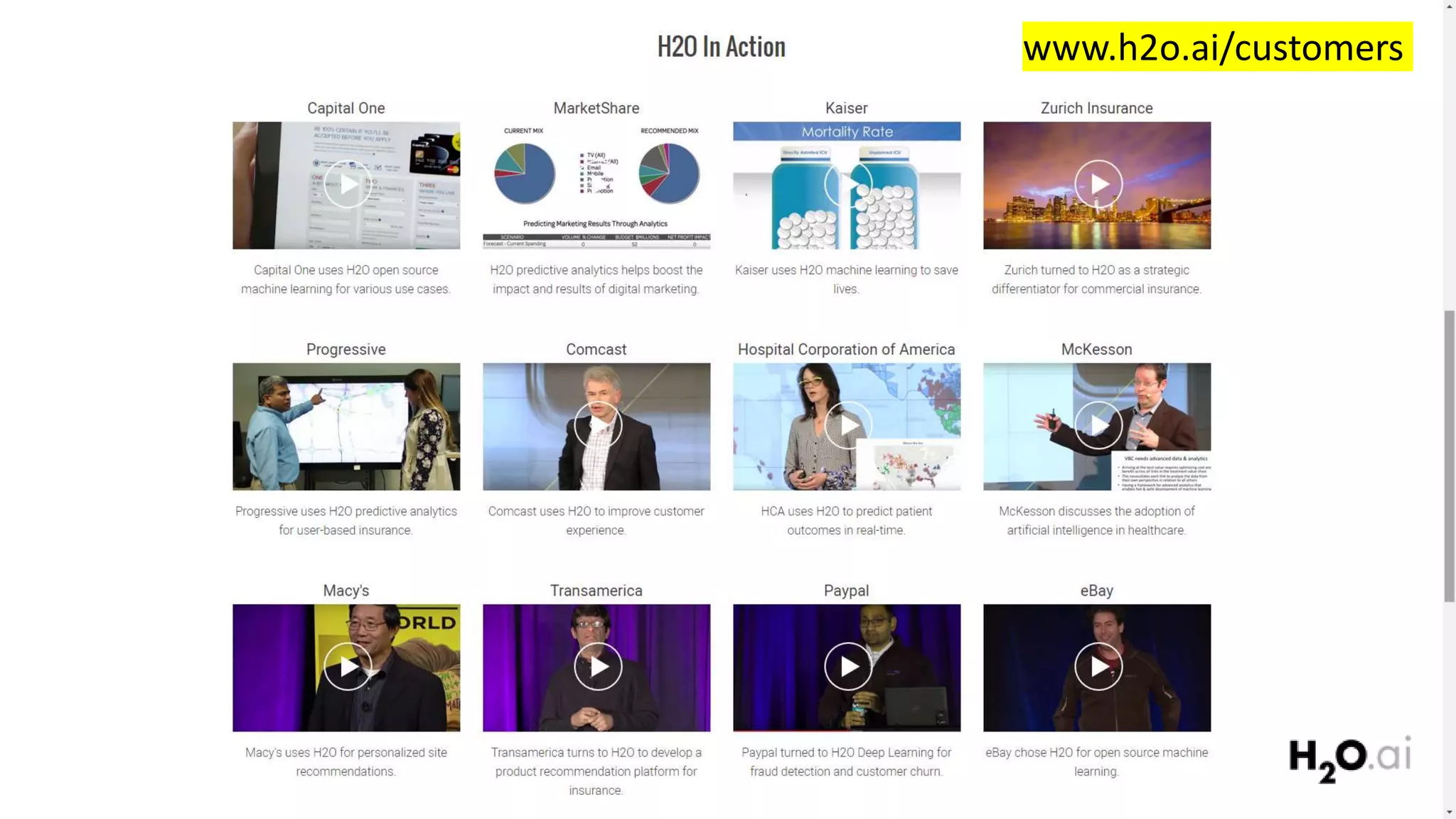 21
www.h2o.ai/customers
 