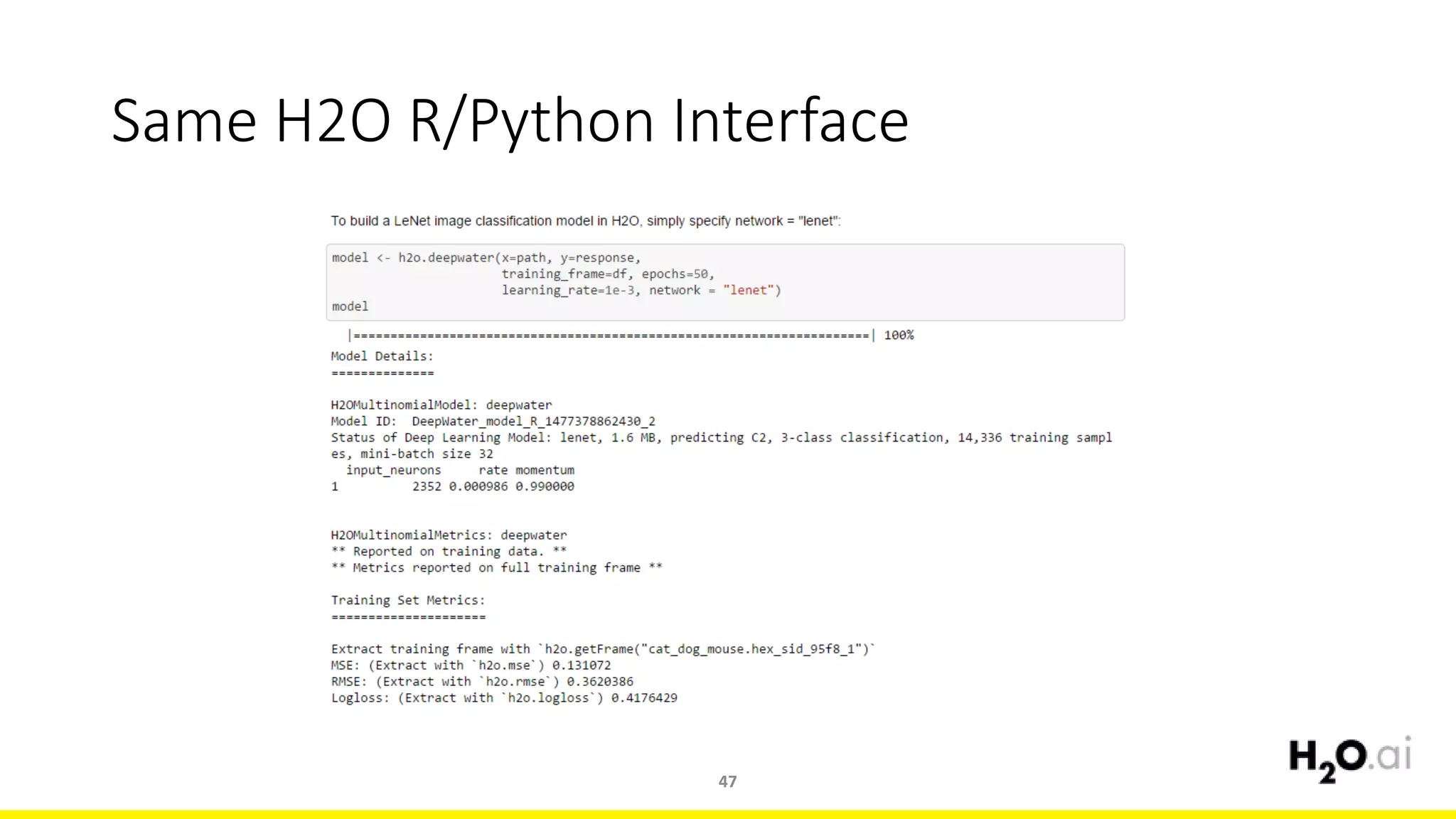 Same H2O R/Python Interface
47
 