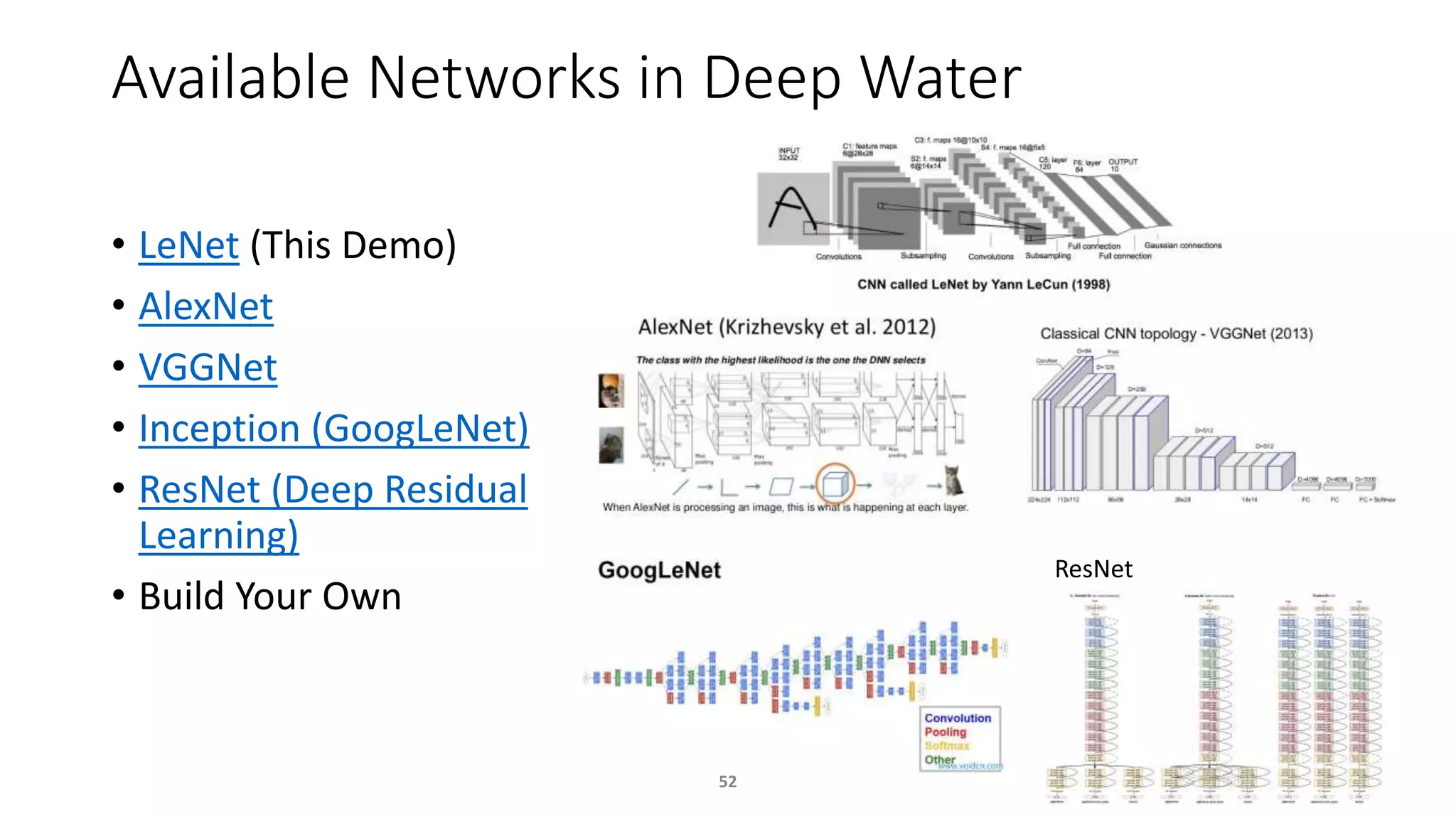Available Networks in Deep Water
• LeNet (This Demo)
• AlexNet
• VGGNet
• Inception (GoogLeNet)
• ResNet (Deep Residual
Learning)
• Build Your Own
52
ResNet
 