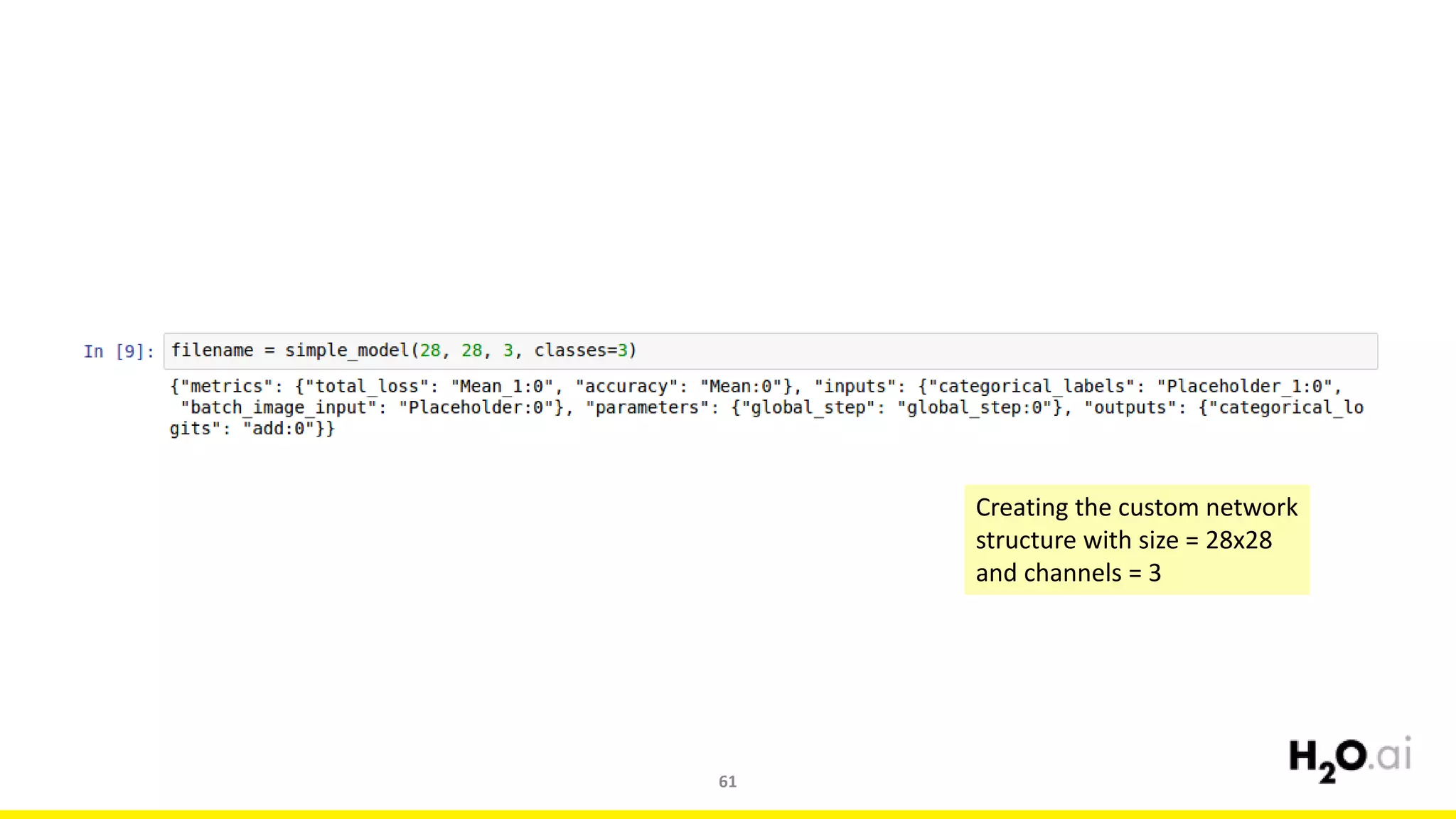 61
Creating the custom network
structure with size = 28x28
and channels = 3
 