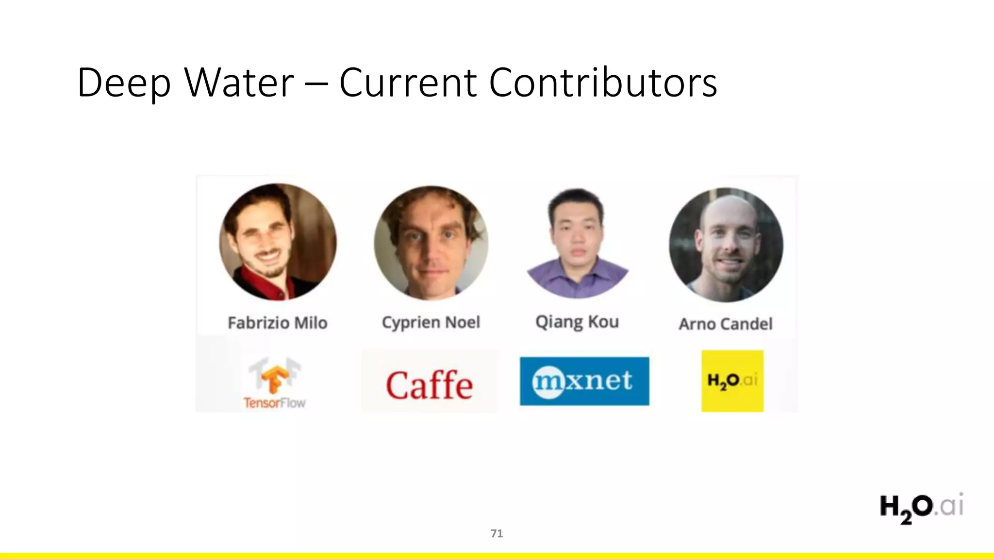 Deep Water – Current Contributors
71
 