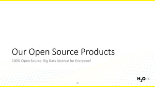 Our Open Source Products
100% Open Source. Big Data Science for Everyone!
28
 