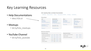 Key Learning Resources
• Help Documentations
• docs.h2o.ai
• Meetups
• bit.ly/h2o_meetups
• YouTube Channel
• bit.ly/h2o_y...