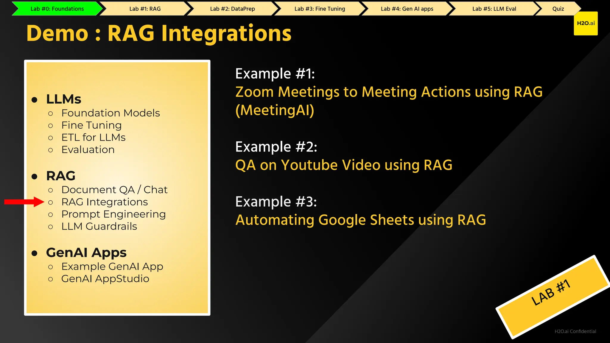 H2O.ai Conﬁdential
Example #1:
Zoom Meetings to Meeting Actions using RAG
(MeetingAI)
Example #2:
QA on Youtube Video using RAG
Example #3:
Automating Google Sheets using RAG
LAB #1
Demo : RAG Integrations
● LLMs
○ Foundation Models
○ Fine Tuning
○ ETL for LLMs
○ Evaluation
● RAG
○ Document QA / Chat
○ RAG Integrations
○ Prompt Engineering
○ LLM Guardrails
● GenAI Apps
○ Example GenAI App
○ GenAI AppStudio
Lab #0: Foundations Lab #1: RAG Lab #2: GenAI Apps Lab #3: Fine Tuning Lab #4: DataPrep Lab #5: LLM Eval Quiz
Lab #0: Foundations Lab #1: RAG Lab #2: DataPrep Lab #3: Fine Tuning Lab #4: Gen AI apps Lab #5: LLM Eval Quiz
 