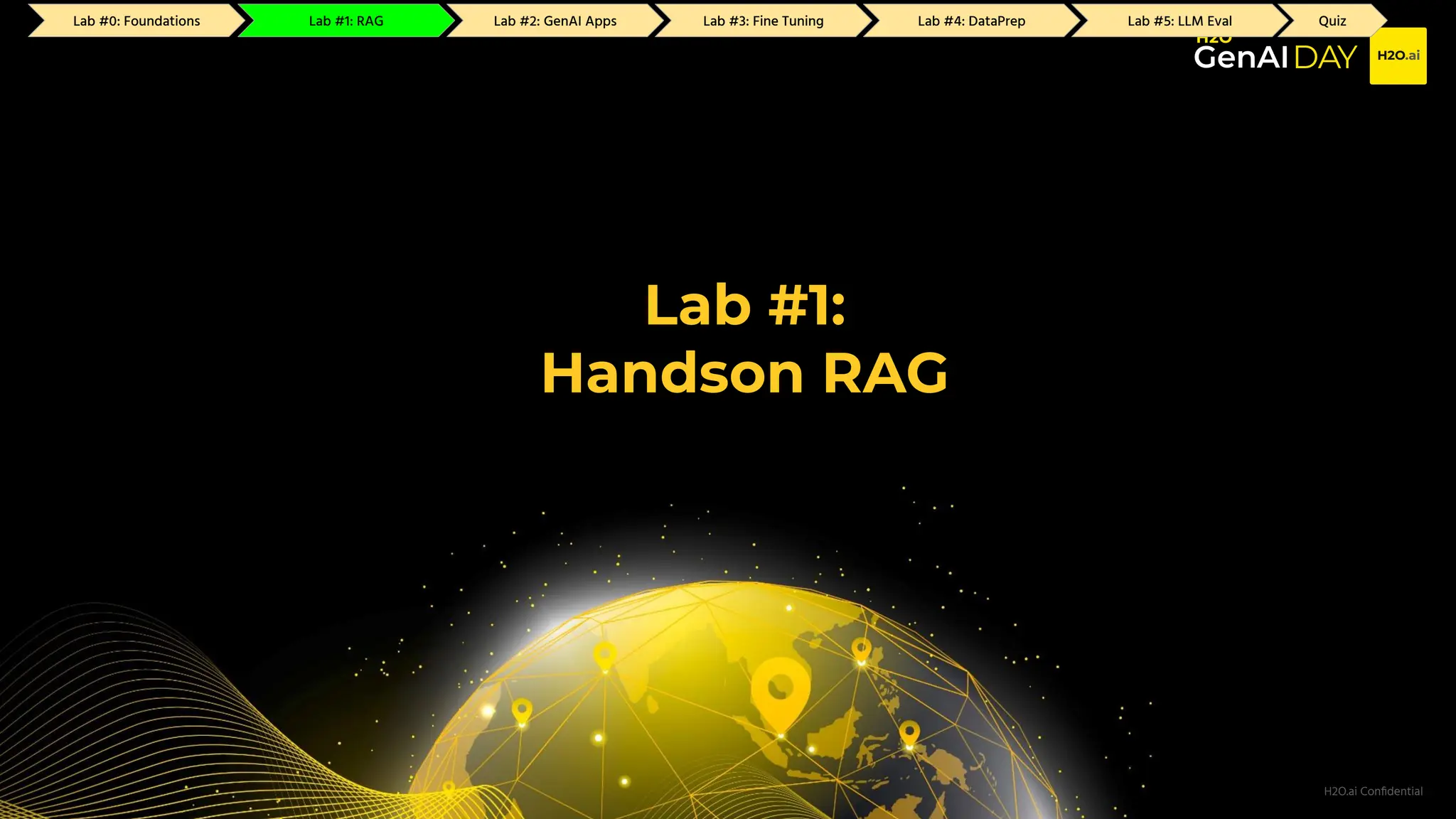 H2O.ai Conﬁdential
Lab #1:
Handson RAG
Lab #2: GenAI Apps Lab #3: Fine Tuning Lab #4: DataPrep Lab #5: LLM Eval Quiz
Lab #0: Foundations Lab #1: RAG
 