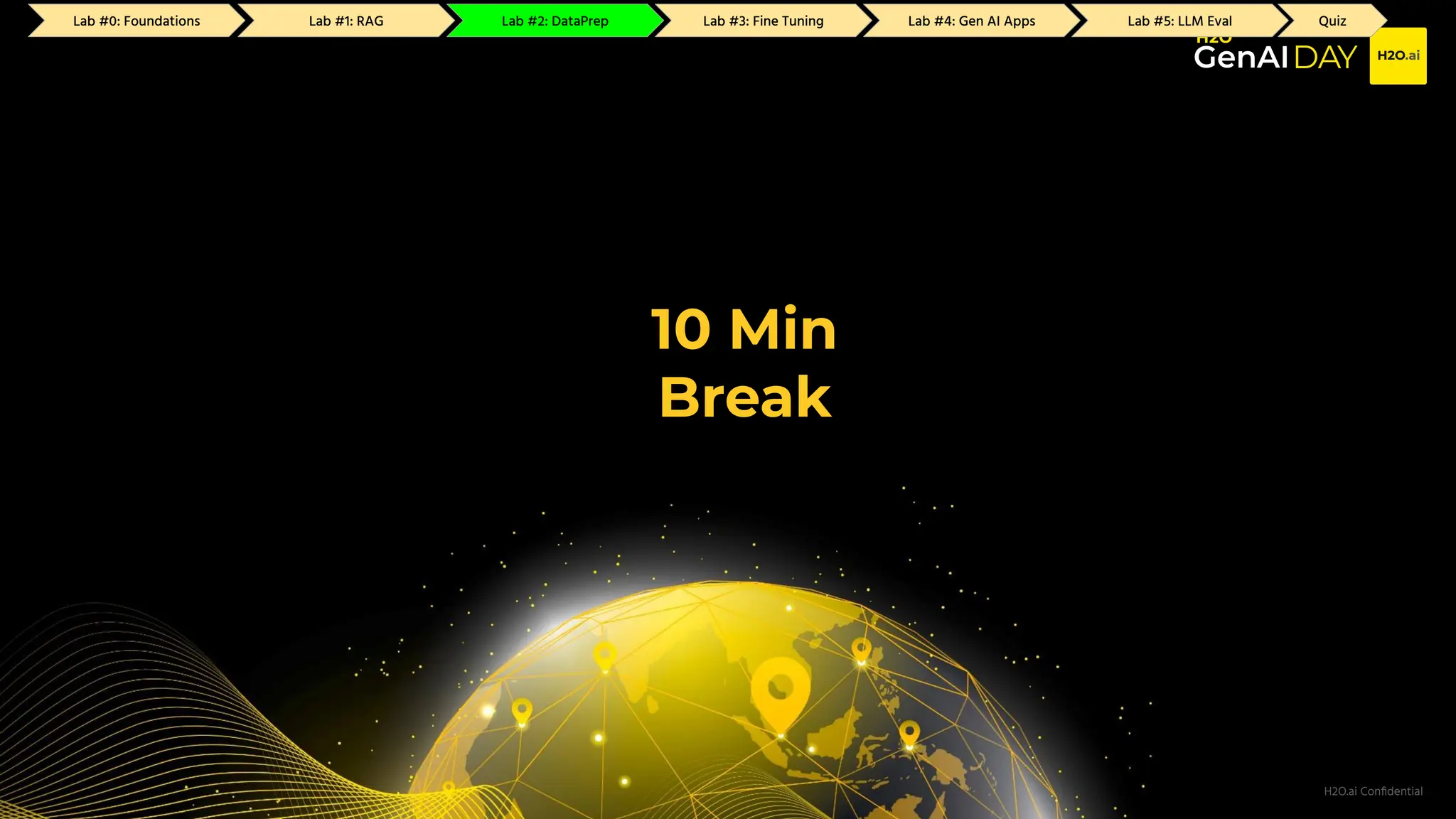 H2O.ai Conﬁdential
10 Min
Break
Lab #2: DataPrep Lab #3: Fine Tuning Lab #4: Gen AI Apps Lab #5: LLM Eval Quiz
Lab #0: Foundations Lab #1: RAG
 
