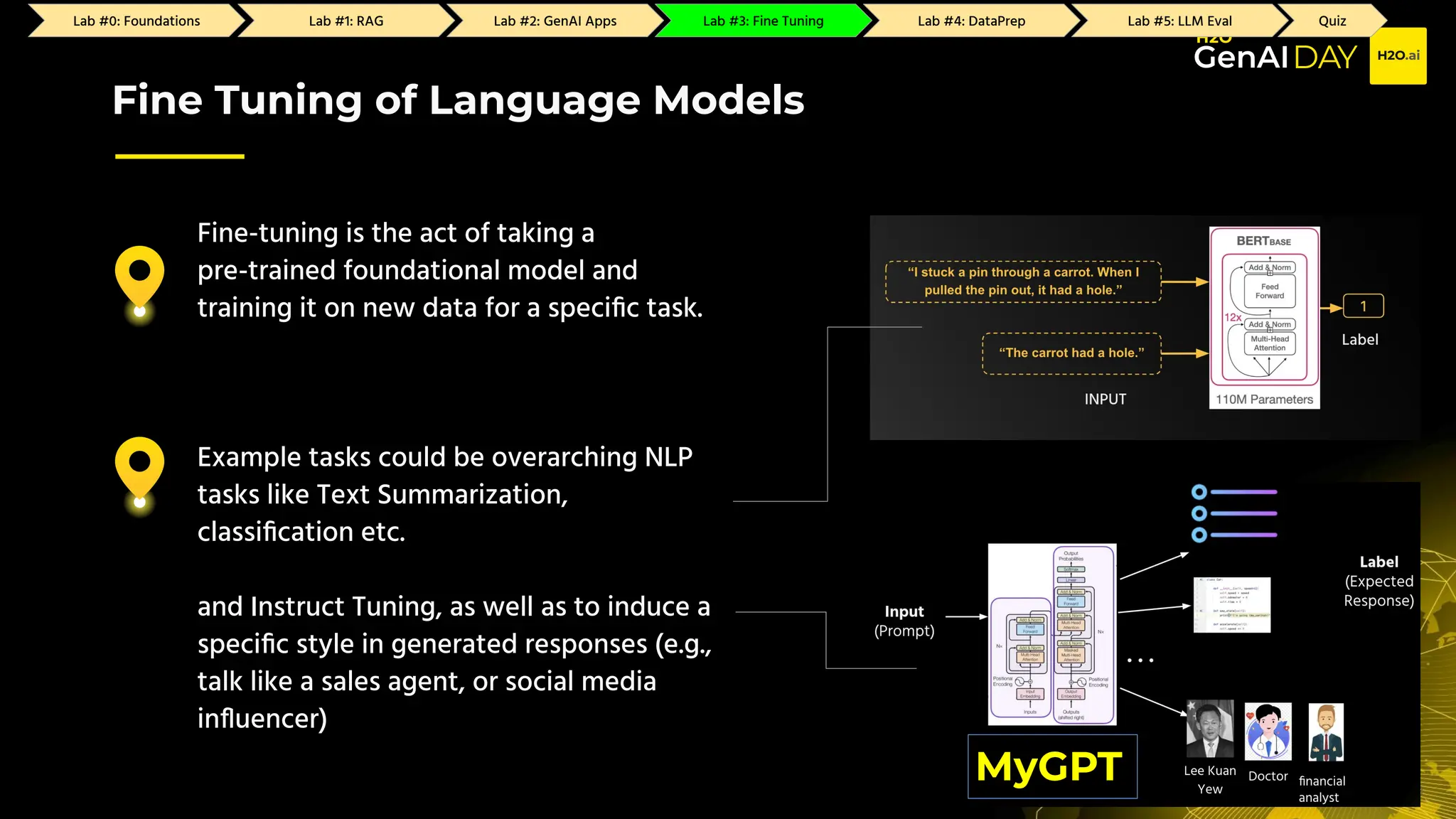H2O.ai Conﬁdential
Fine-tuning is the act of taking a
pre-trained foundational model and
training it on new data for a speciﬁc task.
Example tasks could be overarching NLP
tasks like Text Summarization,
classiﬁcation etc.
and Instruct Tuning, as well as to induce a
speciﬁc style in generated responses (e.g.,
talk like a sales agent, or social media
inﬂuencer)
Fine Tuning of Language Models
Lab #2: GenAI Apps Lab #3: Fine Tuning Lab #4: DataPrep Lab #5: LLM Eval Quiz
Lab #0: Foundations Lab #1: RAG
MyGPT
 