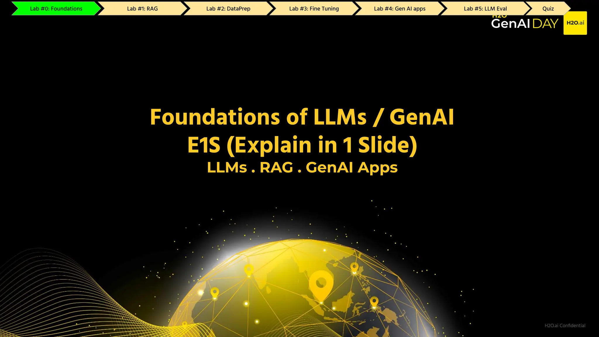 H2O.ai Conﬁdential
Foundations of LLMs / GenAI
E1S (Explain in 1 Slide)
LLMs . RAG . GenAI Apps
Lab #0: Foundations Lab #1: RAG Lab #2: GenAI Apps Lab #3: Fine Tuning Lab #4: DataPrep Lab #5: LLM Eval Quiz
Lab #0: Foundations Lab #1: RAG Lab #2: DataPrep Lab #3: Fine Tuning Lab #4: Gen AI apps Lab #5: LLM Eval Quiz
 