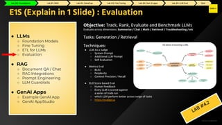 H2O.ai Conﬁdential
Objective: Track, Rank, Evaluate and Benchmark LLMs
Evaluate across dimensions: Summarize / Chat / Math / Retrieval / Troubleshooting / etc
Tasks: Generation / Retrieval
Techniques:
● LLM As a Judge
○ System Prompt
○ Additional LLM Prompt
○ Self Evaluation
● Metrics Eval
○ BLEU
○ Perplexity
○ Context Precision / Recall
● ELO Score based Eval
○ Human Feedback
○ Every LLM is scored against
a series of trails run
○ which LLM perform better across range of tasks
○ https://evalgpt.ai
E1S (Explain in 1 Slide) : Evaluation
LAB #4.2
● LLMs
○ Foundation Models
○ Fine Tuning
○ ETL for LLMs
○ Evaluation
● RAG
○ Document QA / Chat
○ RAG Integrations
○ Prompt Engineering
○ LLM Guardrails
● GenAI Apps
○ Example GenAI App
○ GenAI AppStudio
Lab #0: Foundations Lab #1: RAG Lab #2: GenAI Apps Lab #3: Fine Tuning Lab #4: DataPrep Lab #5: LLM Eval Quiz
Lab #0: Foundations Lab #1: RAG Lab #2: DataPrep Lab #3: Fine Tuning Lab #4: Gen AI apps Lab #5: LLM Eval Quiz
 