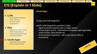 H2O.ai Conﬁdential
E1S (Explain in 1 Slide)
● LLMs
○ Foundation Models
○ Fine Tuning
○ ETL for LLMs
○ Evaluation
● RAG
○ Document QA / Chat
○ RAG Integrations
○ Prompt Engineering
○ LLM Guardrails
● GenAI Apps
○ Example GenAI App
○ GenAI AppStudio
GenAI Apps
AI Apps with LLM integration
GenAI / LLM integrations examples in Apps -
- Agent to perform speciﬁc tasks or trigger actions
- Action plugins such as - information summarizer, report generator,
email reviewer, data classiﬁer etc.
- A Conversation experience - talk to your app (or data, or
documents)
LAB #2
Lab #0: Foundations Lab #1: RAG Lab #2: GenAI Apps Lab #3: Fine Tuning Lab #4: DataPrep Lab #5: LLM Eval Quiz
Lab #0: Foundations Lab #1: RAG Lab #2: DataPrep Lab #3: Fine Tuning Lab #4: Gen AI apps Lab #5: LLM Eval Quiz
 