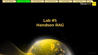 H2O.ai Conﬁdential
Lab #1:
Handson RAG
Lab #2: GenAI Apps Lab #3: Fine Tuning Lab #4: DataPrep Lab #5: LLM Eval Quiz
Lab #0: Foundations Lab #1: RAG
 