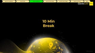 H2O.ai Conﬁdential
10 Min
Break
Lab #2: DataPrep Lab #3: Fine Tuning Lab #4: Gen AI Apps Lab #5: LLM Eval Quiz
Lab #0: Foundations Lab #1: RAG
 