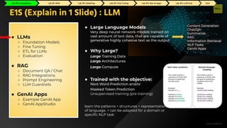 H2O.ai Conﬁdential
● Large Language Models
Very deep neural network models trained on
vast amount of text data, that are capable of
generative highly cohesive text as the output
● Why Large?
Large Training Data
Large Architectures
Large Compute
● Trained with the objective:
Next Word Prediction and/or
Masked Token Prediction
Unsupervised training (pre-training)
learn the patterns + structures + representations
of language. + can be adapted for a domain or
speciﬁc NLP task
E1S (Explain in 1 Slide) : LLM
● LLMs
○ Foundation Models
○ Fine Tuning
○ ETL for LLMs
○ Evaluation
● RAG
○ Document QA / Chat
○ RAG Integrations
○ Prompt Engineering
○ LLM Guardrails
● GenAI Apps
○ Example GenAI App
○ GenAI AppStudio
Content Generation
Chat/QA
Summarize
RAG
Information Retrieval
NLP Tasks
GenAI Apps
Lab #0: Foundations Lab #1: RAG Lab #2: GenAI Apps Lab #3: Fine Tuning Lab #4: DataPrep Lab #5: LLM Eval Quiz
Lab #0: Foundations Lab #1: RAG Lab #2: DataPrep Lab #3: Fine Tuning Lab #4: Gen AI apps Lab #5: LLM Eval Quiz
 
