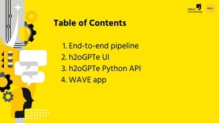 H2O.ai Conﬁdential
Table of Contents
1. End-to-end pipeline
2. h2oGPTe UI
3. h2oGPTe Python API
4. WAVE app
 