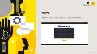 H2O.ai Conﬁdential
WAVE
Publish the solution created in the previous steps with a WAVE app
 