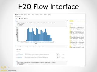 H2O.ai 
Machine Intelligence
H2O Flow Interface
 