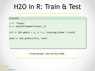 H2O.ai 
Machine Intelligence
H2O in R: Train & Test
R code example: Train and Test a GBM
 