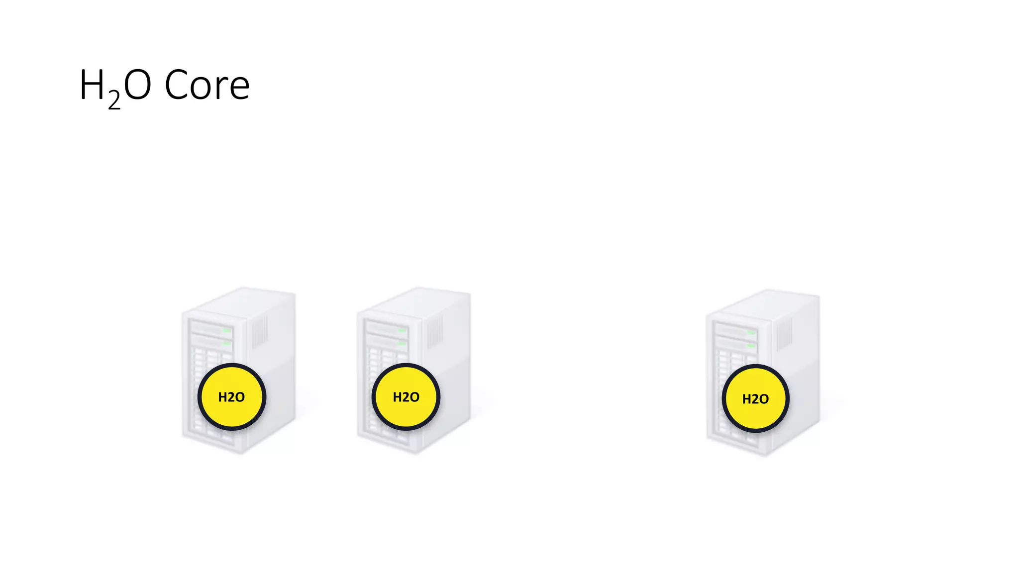 H2O	Core
H2O H2O H2O
 
