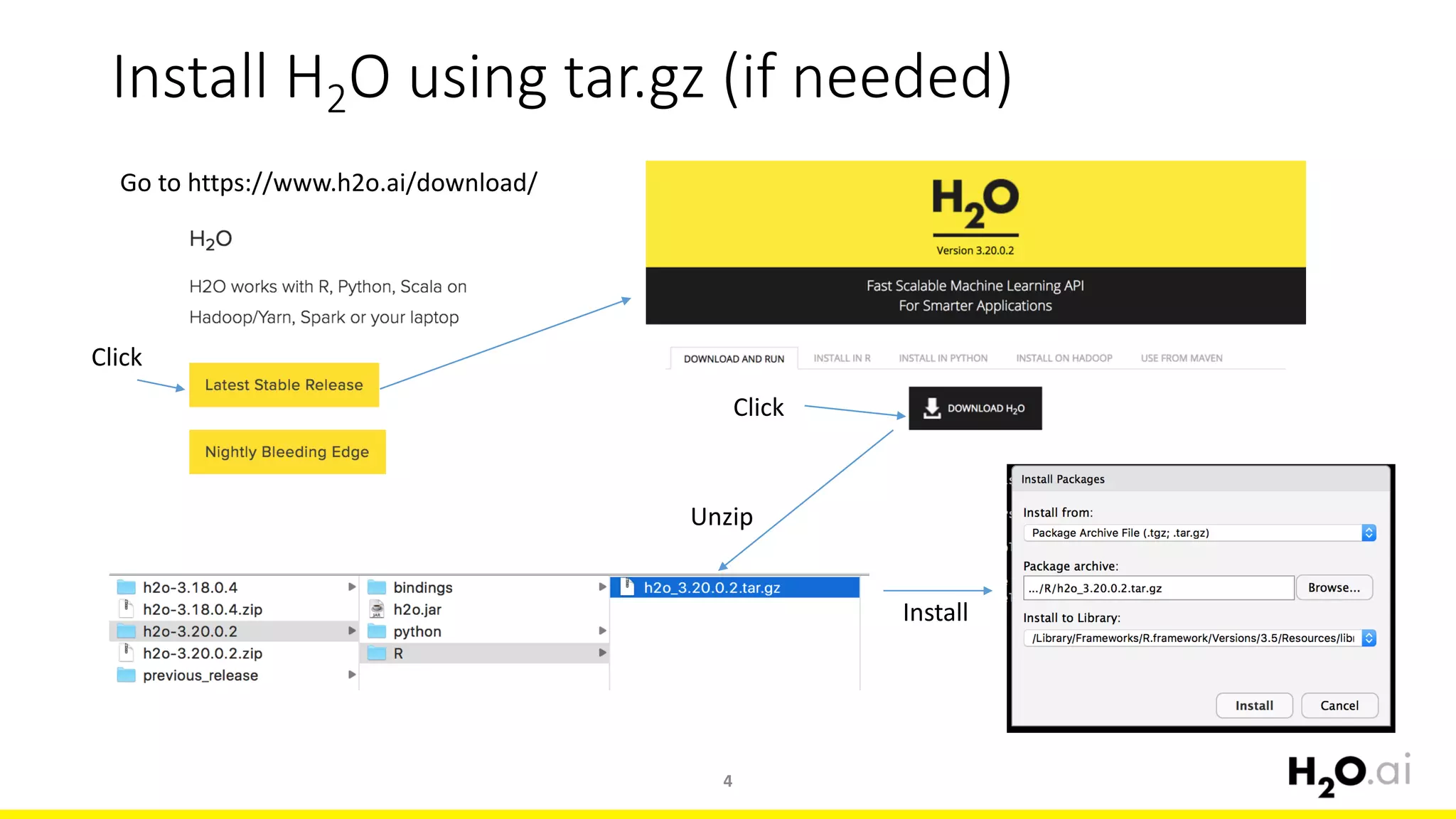 4
Install	H2O	using	tar.gz (if	needed)
Go	to	https://www.h2o.ai/download/
Click
Click
Unzip
Install
 